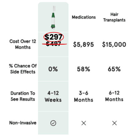 hair loss hair loss reversal natural hair loss reversal receding hair line hair growth natural hair growth hair growth remedy hair loss treatment nutrafol for women hair growth serum nutrafol for men alopecia areata alopecia hair regrowth for men rogaine for women rogaine for men best hair loss treatment hair growth shampoo keeps hair loss hims hair shampoo for hair loss beard growth dht blocker hair loss in women hair regrowth hair loss treatment for men hair doctor near me hair restoration near me hair regrowth for women best hair growth serum beard roller best shampoo for hair loss viviscal pro hair loss treatment for women hair specialist near me hair fall treatment hims hair growth best hair regrowth for men hair growth treatment thinning hair women best shampoo for hair growth vegamour hair serum hims hair loss nutrafol hair growth trichologist near me viviscal hair growth allurium hair growth serum thinning hair vegamour gro hair serum keranique hair regrowth treatment best hair loss treatment for female receding hairline postpartum hair loss hair growth for men hair clinic near me nutrafol hair hair implants for women bondi boost shampoo roman hair loss best hair regrowth for women hair regrowth treatment hair thinning treatment best hair loss treatment for male hair treatment for hair loss regrow hair naturally in 3 weeks best shampoo for hair loss female hair growth for women trichologist hair growth serum for women for hims hair capillus laser cap receding hairline treatment keeps hair treatment dermatologist recommended shampoo for hair loss hair loss prevention hair specialist doctor near me nutrafol women's balance hair transplant for women hair specialist nourishvita hair best shampoo for hair fall bondi boost hair growth female hair loss treatment mens hair loss hair falling out dermatologist hair loss specialist near me hair loss specialist near me best hair loss treatment for men hairfall solution hairmax laserband best hair serum for hair growth thinning hair men hair replacement for women moerie hair growth female hair loss hair fall control telogen effluvium best hair loss treatment for women hair loss doctor near me best hair growth male pattern baldness hair loss shampoo for men best hair regrowth treatment keeps hair loss treatment viviscal for women hair regrowth shampoo keranique hair regrowth hair loss clinic near me hair restoration for men keeps hair growth hair serum for hair growth hair loss cure hair loss serum laser cap for hair growth hair loss treatment near me male hair loss treatment kiierr laser cap hims hair regrowth treatment viviscal hair hair regrowth serum natural hair growth products hair loss clinic stop hair loss moerie hair shampoo for hair loss women viviscal shampoo hair loss doctor grow gorgeous hair growth serum hair growth treatment for women nutrafol for hair growth male pattern baldness treatment dermatologist for hair loss near me receding hairline men beard growth serum nutrafol hair growth serum hair growth treatment for men itchy scalp and hair loss vegamour hair growth serum hair treatment for men hair restoration for women dht blocker for women folexin hers hair growth keranique hair regrowth treatment for women hers hair regrowth treatment him hair loss best serum for hair growth and thickness bosley hair loss best hair growth for men best hair growth for women spectral dnc grow hair fast hair thinning treatment female laser hair growth hair growth serum for men neofollics shampoo hair plugs for women best treatment for thinning hair female best hair growth serum for women hair growth shampoo for men nutrafol hair growth supplement scalpmed for women spectral dnc n balding treatment nutrafol growth activator revivogen hims finasteride revivagen nutrifol for hims forhims topical finasteride finasteride 1mg finasteride for hair loss hims and hers buy finasteride finasteride tablets finasteride prescription hims finasteride finasteride 5mg 4hims oral finasteride finasteride online keeps finasteride finasteride pills buy finasteride online roman finasteride order finasteride hims sign in hims topical finasteride keeps topical finasteride cheapest finasteride propecia online finasteride for sale get finasteride prescription online finasteride cost finasteride for women order hims online order finasteride online finasteride hims hims products topical finasteride buy finasteride propecia generic finasteride finasteride hair growth finasteride over the counter finasteride online pharmacy best topical finasteride hims website bosley finasteride finasteride 1mg tablets buy propecia goodrx finasteride finasteride price happy head topical finasteride finasteride amazon hims hers buy topical finasteride finasteride keeps order propecia online get finasteride prescription hims finasteride cost get finasteride nutrifol men revivogen shampoo finasteride without prescription finasteride pills for hair loss finasteride 1mg amazon hims & hers cheapest finasteride online gethims finasteride hair cheapest way to get finasteride just for hims hims and hers health finasteride for men buy finasteride 1mg nutrifol for men finasteride hair regrowth get finasteride online xyon topical finasteride finasteride no prescription nutrifol for women order propecia finasteride 1mg price hims finasteride price finasteride goodrx hims for her buy finasteride 5mg topical finasteride amazon finasteride near me for hims sign in buy finasteride amazon finasteride cvs topical finasteride prescription topical fin for hims finasteride hims online cheapest topical finasteride buy finasteride for hair loss finasteride purchase finasteride roman numan finasteride 5mg finasteride best finasteride for hair loss roman topical finasteride hers and hims finasteride pharmacy best finasteride hims promo topical finasteride only finasteride for women's hair loss him finasteride finasteride 1mg online hims thick fix topical finasteride cost happy head finasteride topical finasteride for sale nutrifol women topical finasteride keeps hims official website hims and hers website hims men roman finasteride cost lemonaid finasteride for hims products oral finasteride for hair loss finasteride rx hims treatment www forhims hers hims finasteride walgreens finasteride medication finasteride receding hairline nutrifol reviews liposomal finasteride propecia finasteride 1mg hims health finasteride 5mg tablets topical finasteride for hair loss finasteride for sale online propecia prescription online hair loss tablets finasteride nutrifol shampoo hims amazon hims usa topical finasteride for women hair loss treatment finasteride finasteride for hair loss in female hims for women finasteride without doctor finasteride hairline topical finasteride online for hims topical finasteride topical finasteride hims finasteride for receding hairline buy finasteride tablets finasteride 0.5 mg finasteride how to get topical finasteride buy online finasteride prescription cost hims for hair forhims finasteride hims near me finasteride topical for hair loss finasteride cost per month finasteride hair treatment hims target sons finasteride finasteride and dutasteride finasteride reddit finasteride treatment finasteride for hair loss female finasteride 1mg prescription rogaine and finasteride liposomal topical finasteride finasteride 1mg for hair loss finasteride products finasteride 5mg price accord finasteride hims store finasteride discount propecia over the counter hims for sale cheapest finasteride 1mg hims healthcare revivogen md forhi cvs finasteride finasteride uses finasteride 6 months pharmica finasteride hims topical finasteride cost propecia hair growth blink health finasteride propecia buy online propecia price hims & hers health topical finasteride price male pattern baldness female pattern baldness alopecia hair loss treatment alopecia areata hair loss best hair loss treatment hair loss in women hair loss treatment for men hair loss treatment for women hair fall treatment hims hair loss best hair loss treatment for female best hair loss treatment for male hair treatment for hair loss hair loss prevention female hair loss treatment mens hair loss hair falling out hair loss specialist near me best hair loss treatment for men female hair loss hair fall control best hair loss treatment for women hair loss doctor near me hair loss clinic near me my hair is falling out hair loss cure hair loss treatment near me red light therapy for hair loss male hair loss treatment hair fall solution hair loss clinic stop hair loss hair loss doctor male pattern baldness treatment hair loss causes itchy scalp and hair loss him hair loss hair thinning treatment female balding treatment topical hair loss treatment hair fall hair loss after pregnancy hair loss prevention men hair loss specialist androgenic alopecia causes of hair loss in women alopecia areata causes hair fall doctor near me male hair loss hair loss solutions best hair treatment for hair loss olumiant for hair loss hair loss surgery hair thinning at front female alopecia areata self care hair loss solutions for men hair loss remedies best hair loss treatment for female home remedy reverse hair loss anti hair loss reasons for hair loss in women hair fall treatment near me bald spot on head bald spot treatment scalp treatment for hair loss hair thinning treatment male nioxin hair loss new hair loss treatment natural remedies for hair loss light therapy for hair loss olaplex hair loss my hair is thinning female male baldness treatment most effective hair loss treatment for hims hair loss hair fall treatment for women reasons for hair loss female pattern hair loss natural hair loss treatment pcos hair loss hair fall reasons in female best hair fall treatment keep hair loss female hair loss specialist near me hair loss help olumiant hair loss hair balding treatment best for hair loss stop hair loss women dermaroller for hair loss sudden hair loss in women dht hair loss stop hair loss men best thing for hair loss hair loss solutions for women hair transplant hair transplant cost hair transplant near me hair restoration hair restoration near me fue hair transplant hair implants hair replacement for men hair clinic near me hair implants for women hair plugs smile hair clinic hair implants for men cost beard transplant turkish hair transplant advanced hair restoration cost dhi hair transplant bosley hair transplant cost hair implants for men eyebrow transplant hair transplant for women hair replacement hair clinic hairline transplant hairline surgery fue hair transplant cost hair surgery best hair transplant hair replacement for women hairline restoration hermest hair clinic hair plugs cost hair transplant surgery hair plugs for men hair restoration for men hair implants near me hair transplant price hair restoration surgery hair replacement near me eyebrow hair transplant hair transplant consultation beard transplant cost mens hair transplant hair restoration for women fue hair transplant near me best hair transplant in the world bosley hair restoration cost hair plugs for women neograft hair transplant hair plantation cost non surgical hair replacement hairline transplant cost beard implants best hair restoration best hair doctor near me turkish hair transplant cost fut hair transplant stem cell hair transplant hair transplant clinic near me female hair transplant restore hair cost hairline lowering surgery hair follicle transplant cheap hair transplant hair plantation bosley hair replacement beard transplant near me hair implant cost hair restoration cost hair transplant clinic hair loss surgery 5000 grafts hair transplant cost eyebrow transplant near me hair surgery near me best hair transplant near me non surgical hair replacement near me eyebrow implants best place for hair transplant hair replacement surgery affordable hair transplant hair replacement for men near me beard hair transplant robotic hair transplant hair graft eyebrow transplant cost hair plantation near me neograft facial hair transplant hair implants for men near me average cost of hair transplant eyebrow grafting hair transplant procedure sule hair transplant cheap hair transplant near me female hair transplant cost hair transplant after 10 years hair growth surgery hair transplant without shaving best hair clinic near me hair plugs near me dr cinik hair transplant male hair transplant rob holding hair transplant bosley hair restoration & transplant bosley hair clinic fue hair asli tarcan hair clinic crown hair transplant bosley cost hair plant sule hair hair transplant doctors near me hairline restoration cost fue near me best hair restoration near me men's hair restoration near me hermest hair transplant stem cell hair restoration men's hair replacement near me fue cost hair transplant cost near me mens hair transplant near me dhi hair transplant cost advanced hair cost bosley hair cost facial hair implants best place to get hair transplant now hairtime hair restoration treatment bosley hair treatment cost serkan aygin clinic laser hair restoration eyebrow restoration natural transplants hair restoration clinic hairtransplant turkey hair transplant hairline 2000 grafts hair transplant cost best hair replacement hair grafting near me best turkish hair transplant medical hair centre yaker hair restoration hair loss clinics near me afro hair transplant fue transplant cost women's hair transplant cost cinik hair transplant tj hair clinic best hair transplant clinic in the world beard surgery hair transplant for receding hairline hair replacement cost surgical hair restoration male hair transplant cost hair graft cost rara hair transplant keeps hair restoration vera clinic hair transplant cost hair loss clinics beard implants near me robotic hair restoration black hair transplant artificial hair transplant fue transplant near me synthetic hair transplant hair transplant for black males fut hair transplant cost hair transplant options sapphire fue hair transplant dr brett bolton hair loss restoration robotic hair transplant cost dr leonard hair medaway hair transplant non surgical hair restoration hair restoration clinic direct hair implantation african american hair transplant eyebrow implants near me best hair transplant clinic vera clinic hair transplant restore hair transplant neograft hair transplant near me hair replacement for men cost hair implant surgery hair follicle surgery eyebrow hair transplant near me non surgical hair transplant follicular unit transplantation varona hair restoration biofibre hair transplant mens hair transplant cost sapphire hair clinic eyebrow hair transplant cost neograft hair transplant cost beard implants price natural hair transplant